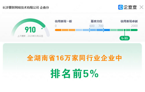 企查查顯示：長沙賽聯網絡在全湖南省16萬家同行企業中排名前5%